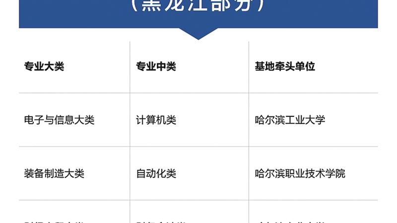 考研名师线下课程，价格背后的考量因素